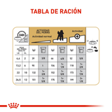 BHN POODLE ADULT - TABLA DE RACION.png